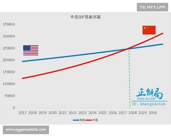 赛事经济效益评估接入税务数据，对地方经济贡献度可精确测算