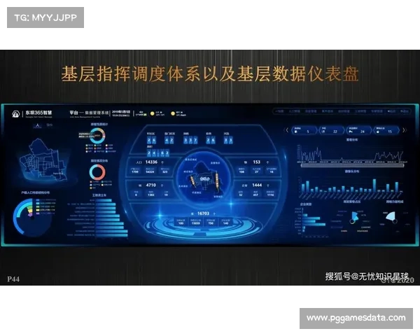 除了基础画面呈现 体育媒体生态正通过数据可视化工具赋予观众决策权